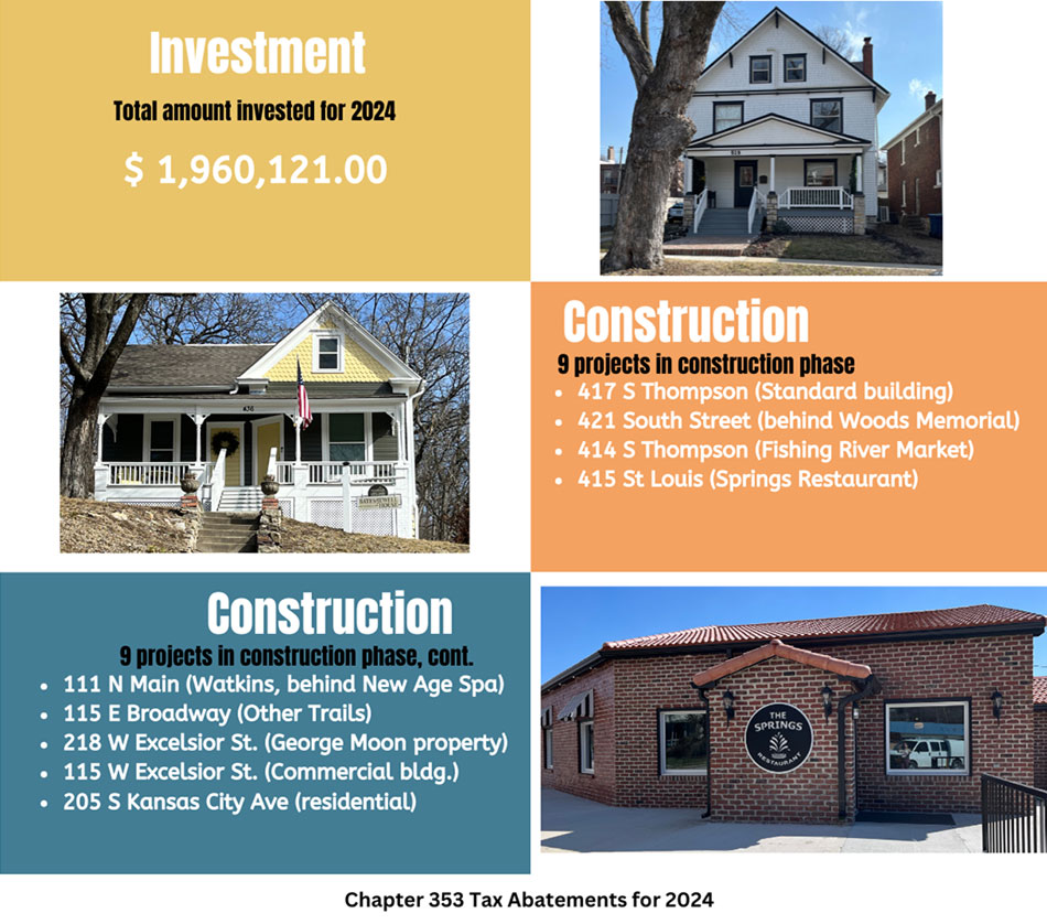 Tax Abatements 2024 graphic
